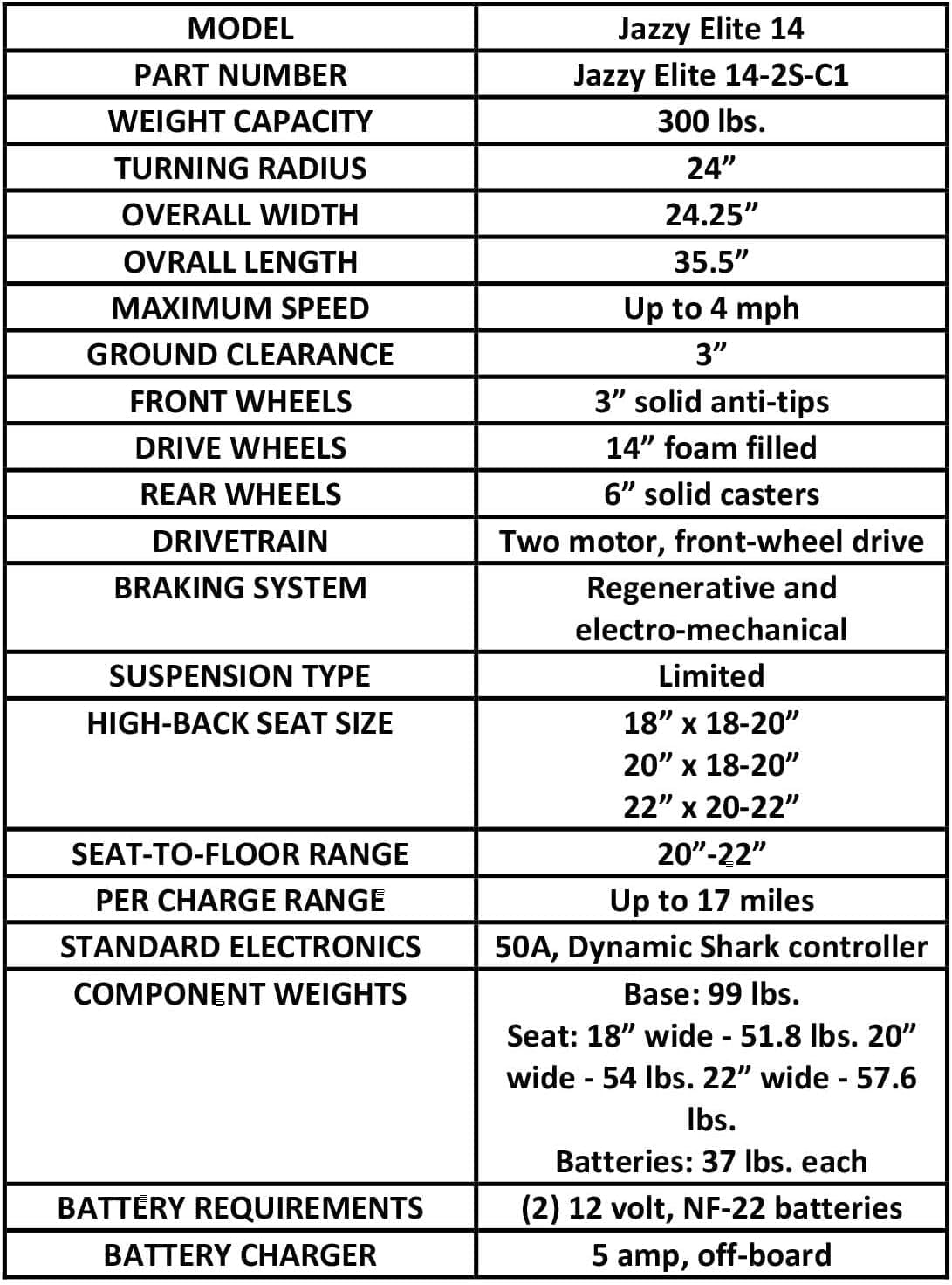 Power Wheelchair for Adults Red 300 lbs Capacity a7