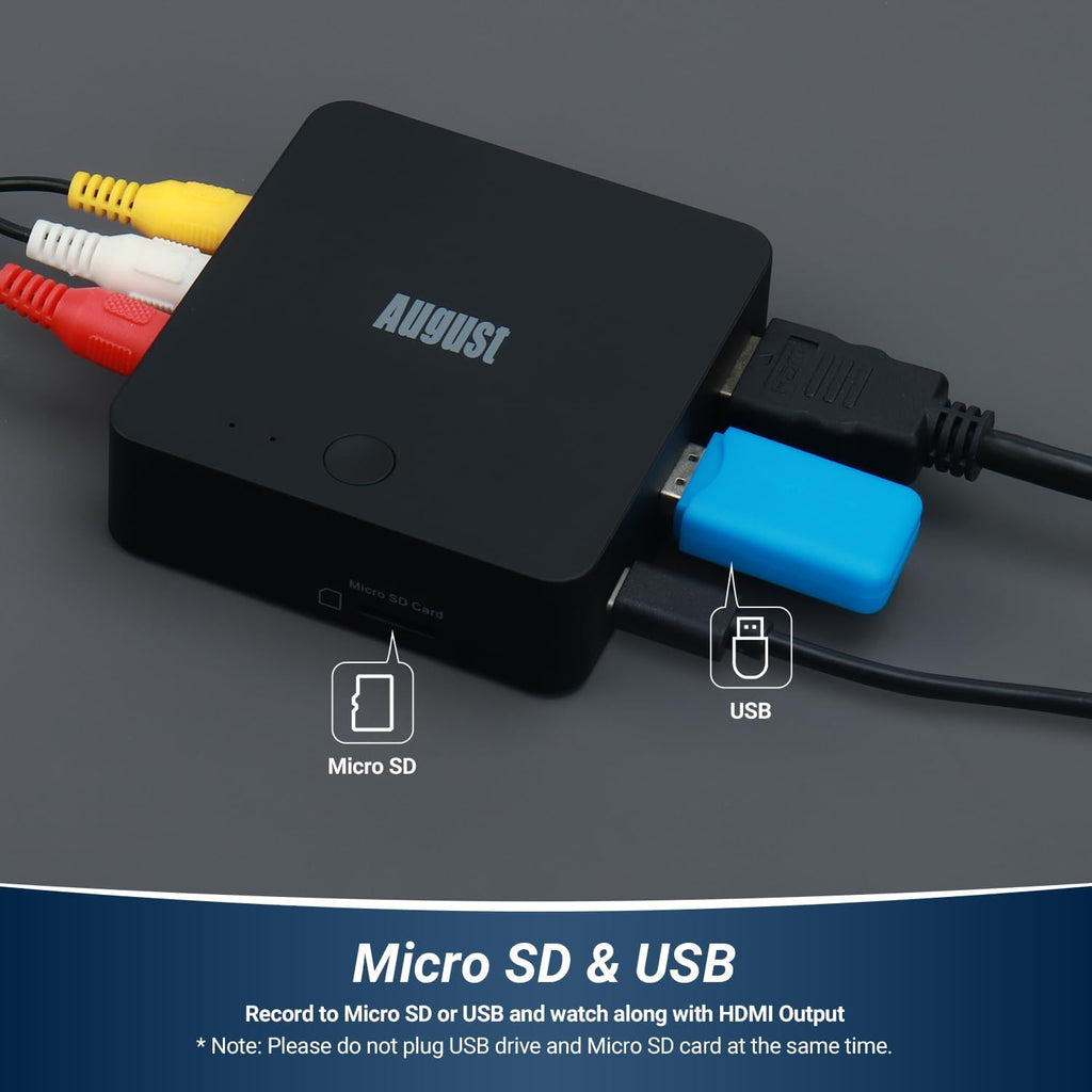 Video Capture Card HDMI to USB SD Recording 4k