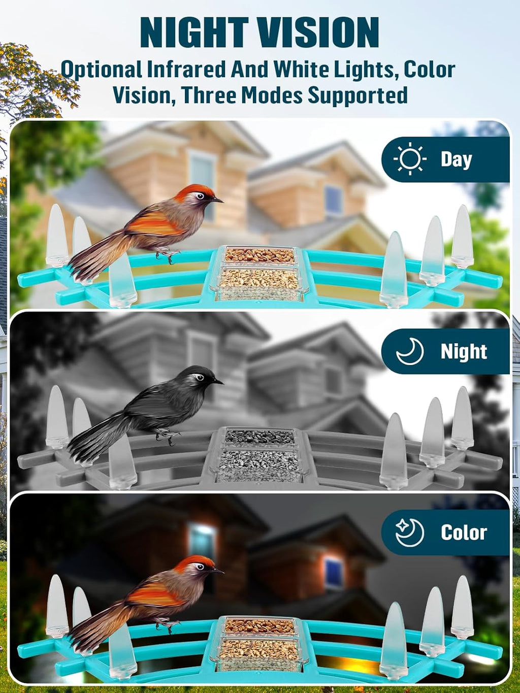 Bird Feeder with Camera Solar Powered 1080P HD Video AI Identify k7m