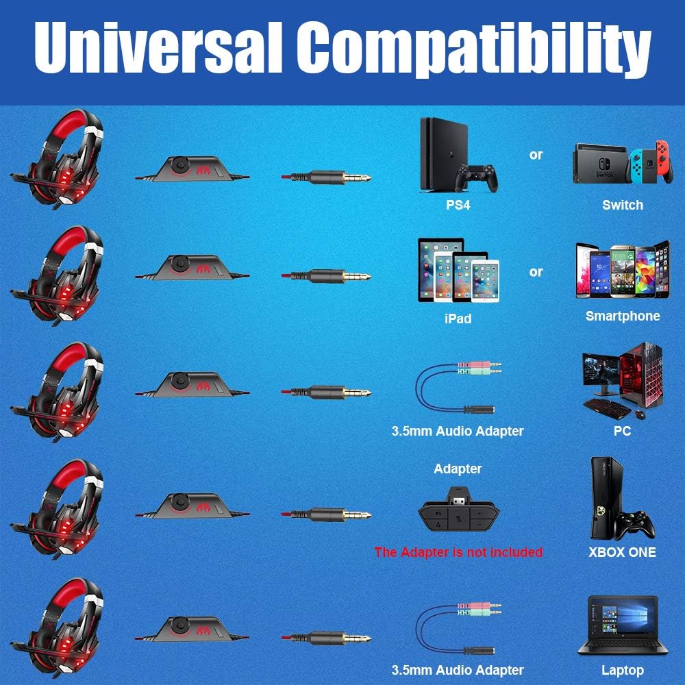 Gaming Headset for PS4 PC Xbox One Noise Cancelling Over Ear with Mic k7x