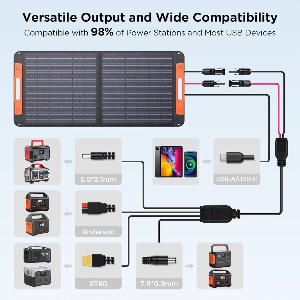 Portable Solar Panel 100W Foldable Charger for Camping RV a7