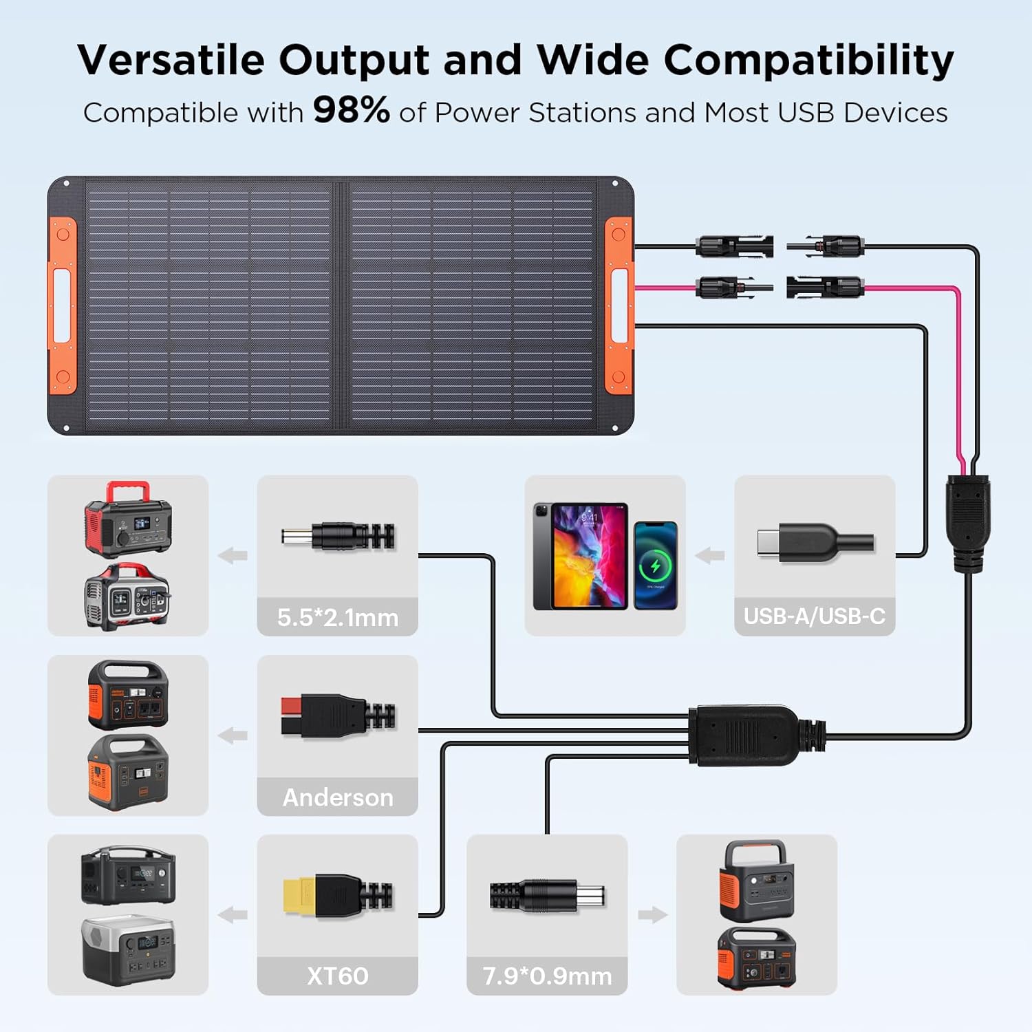 Portable Solar Panel 100W Foldable Charger for Camping RV a7
