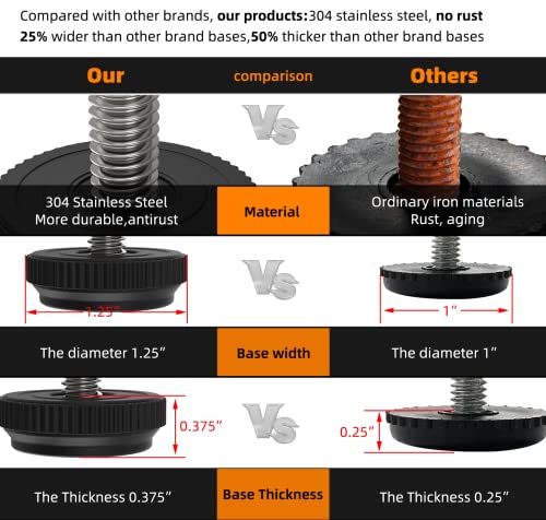 5/16-18 Stainless Steel Adjustable Furniture Leveling Feet Screw-in Glide Levelers k7q