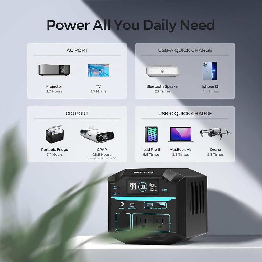 Portable Power Station 222Wh Lithium Battery Solar Generator a7