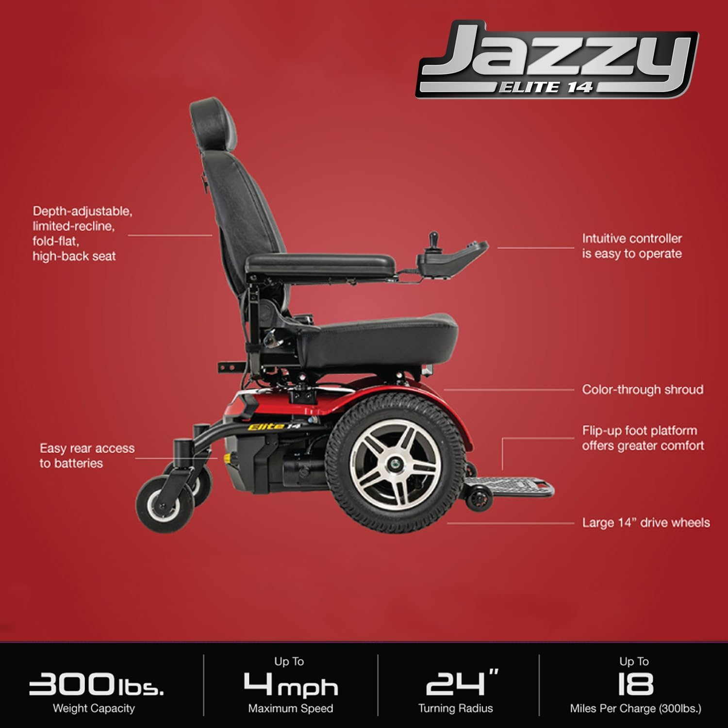 Power Wheelchair for Adults Red 300 lbs Capacity a7