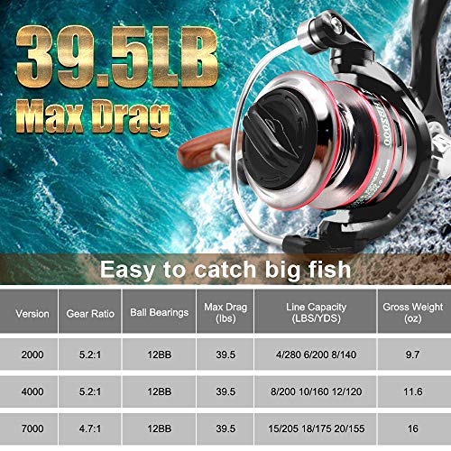 Fishing Reel Ultralight 5.2:1 Gear Ratio 12 Ball Bearings k7