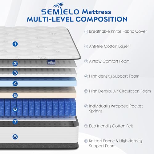 Full Size Hybrid Mattress 10 Inch Memory Foam Pocket Coils a7