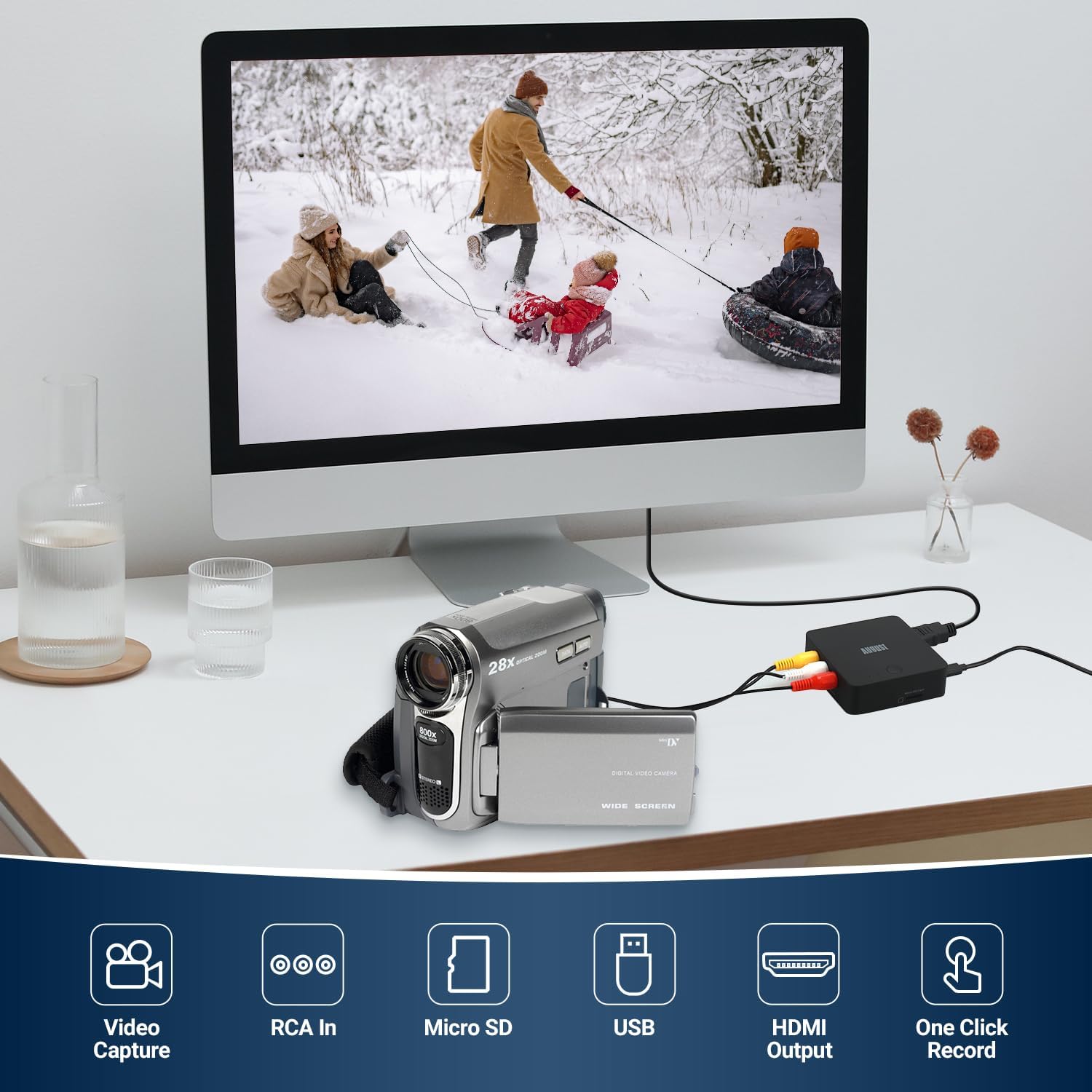 Video Capture Card HDMI to USB SD Recording 4k