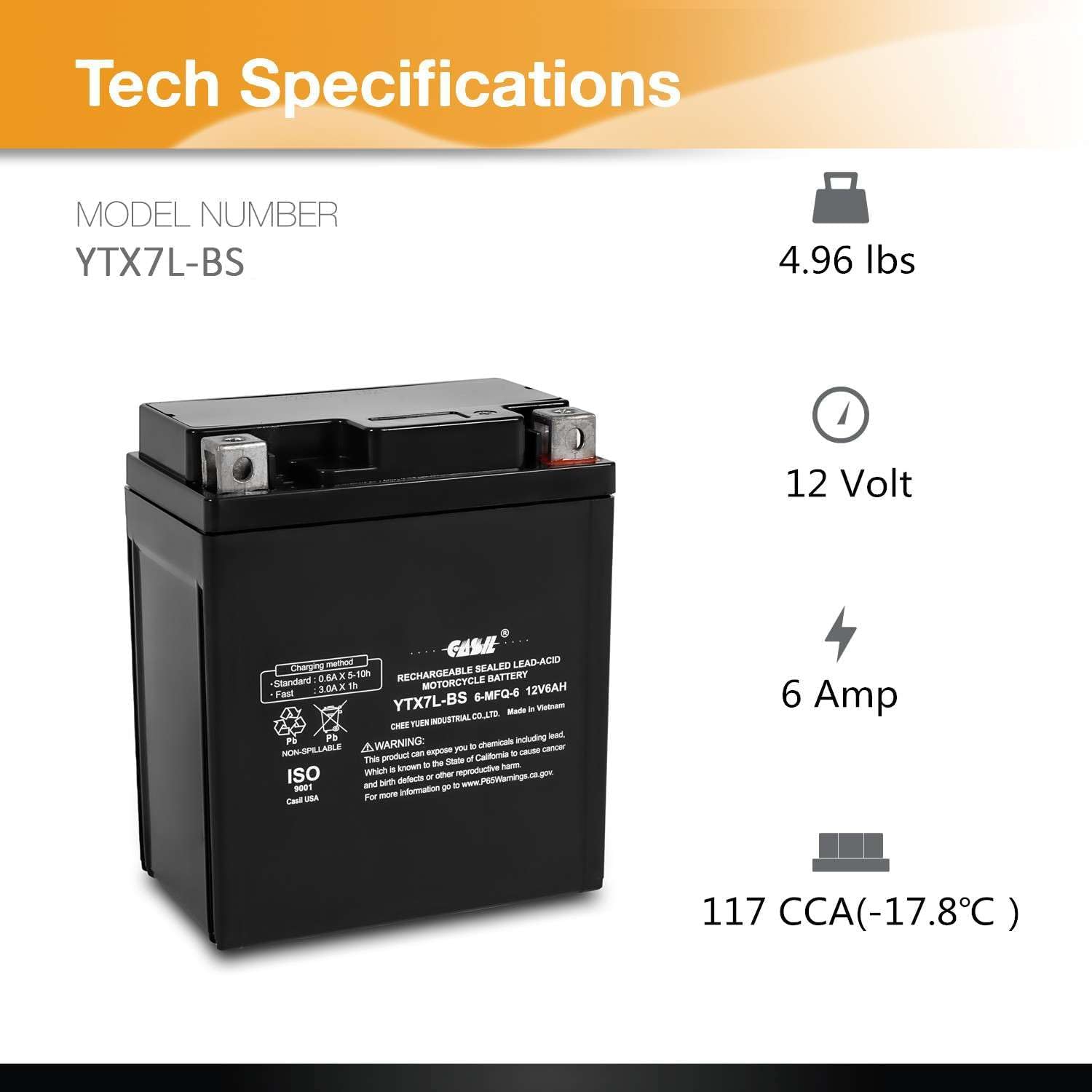 12V 7Ah Sealed Lead Acid Battery for Honda Rebel 250 CMX250C 1996-2014 k7