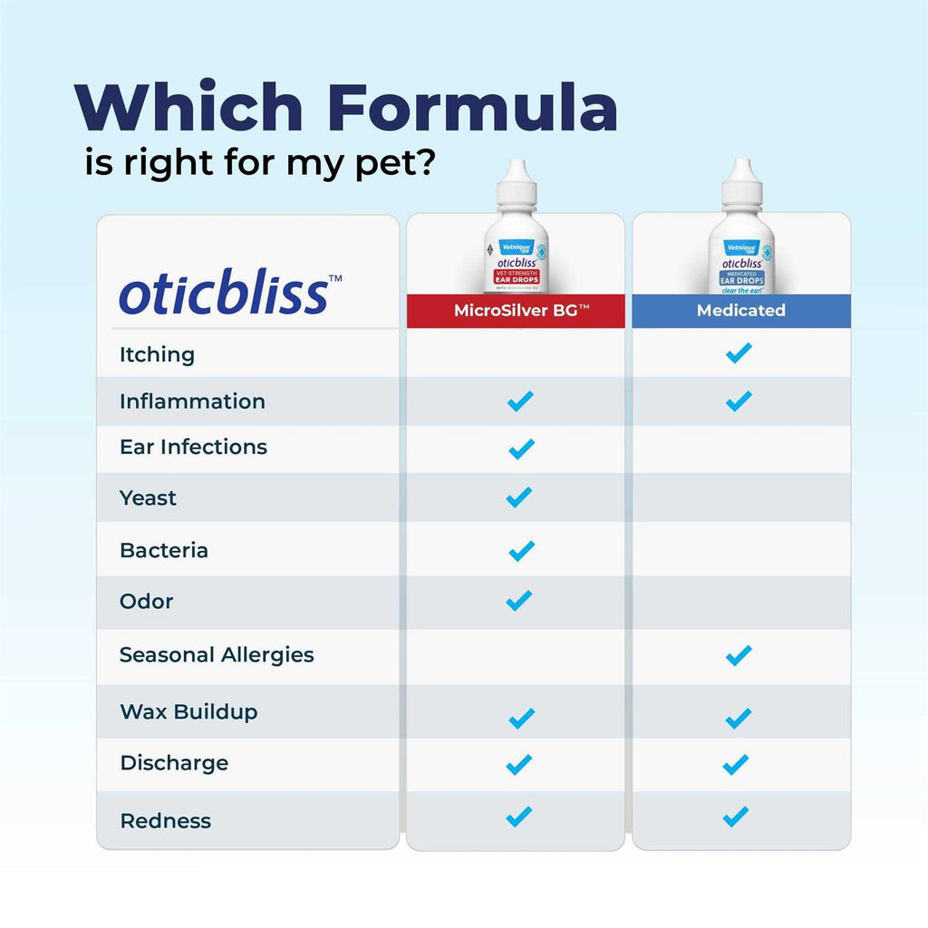 Ear Drops for Dogs & Cats with Hydrocortisone Soothing Relief k7m