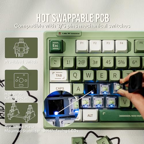 EPOMAKER RT100 97 Keys Gasket BT5.0/2.4G/USB-C Mechanical Keyboard with Customizable Display Screen, Knob, Hot Swappable Socket, 5000mAh Battery for Win/Mac(RT100 Green, Wisteria Linear Switch)