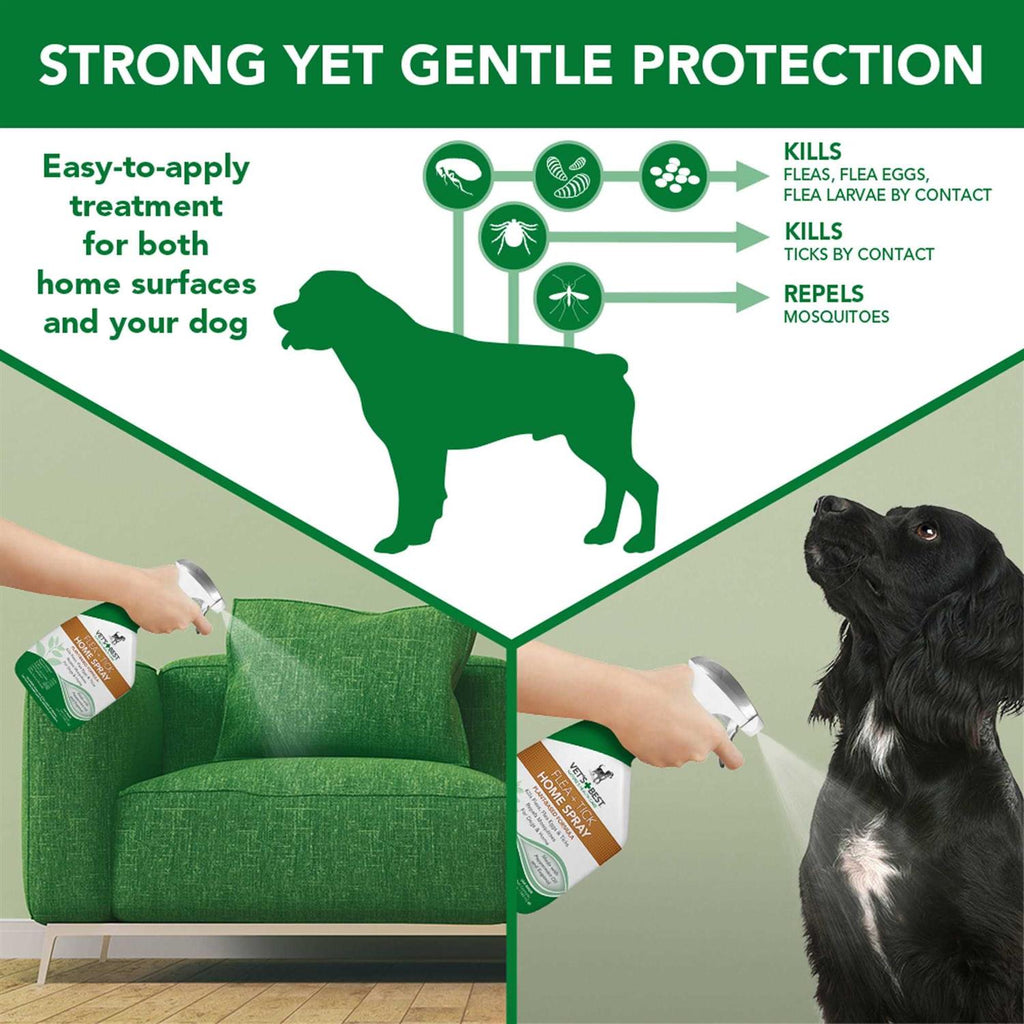 Flea Tick Home Spray for Pets k7m